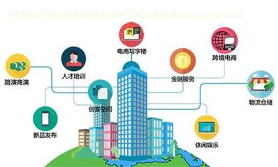 【岭南创客最新行情报价,岭南海淘新零售商城广州电商的独特优势】WYYB153,价格,厂家,供应商,商务服务,广州市岭南电子商务产业园 - 产品库 - 阿土伯交易网