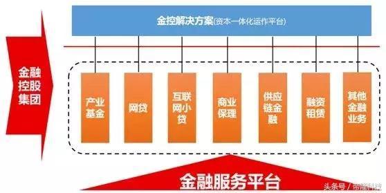 12家互金公司出海东南亚,开拓万亿消费金融蓝海