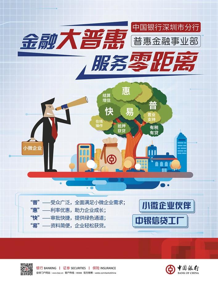 深圳中行多元产品体系 破解小微企业&ldquo;融资难&rdquo;